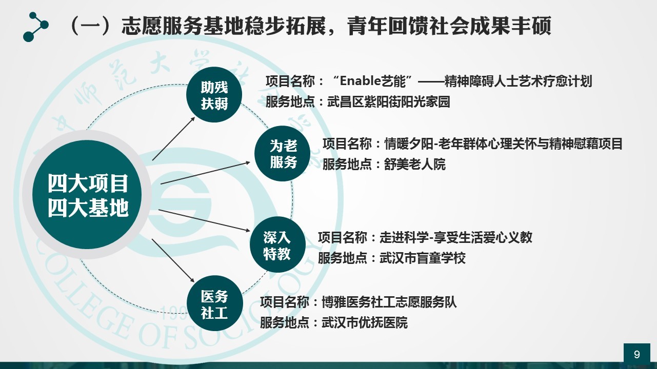 我国人口的三率特点是什么_泰国菜的特点是什么(3)